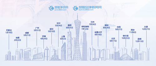 十个月 十座城 慧聪净水网2018两净巡礼