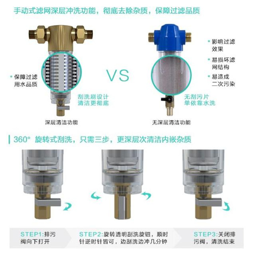 净水机的外挂神器 把好家庭健康饮用水的第一关