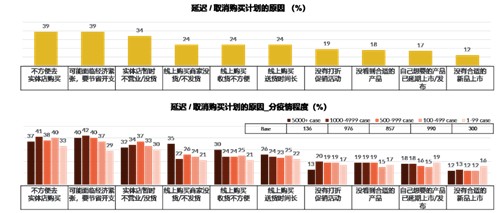 疫场噩梦 背后藏着谁的春天