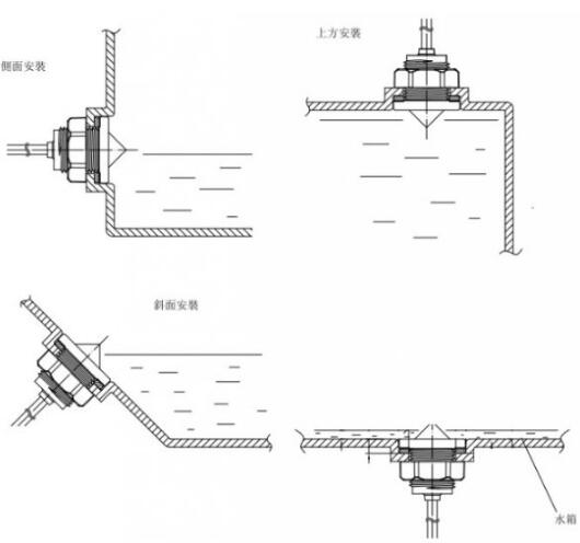 光电液位传感器在饮水机中的应用解决方案