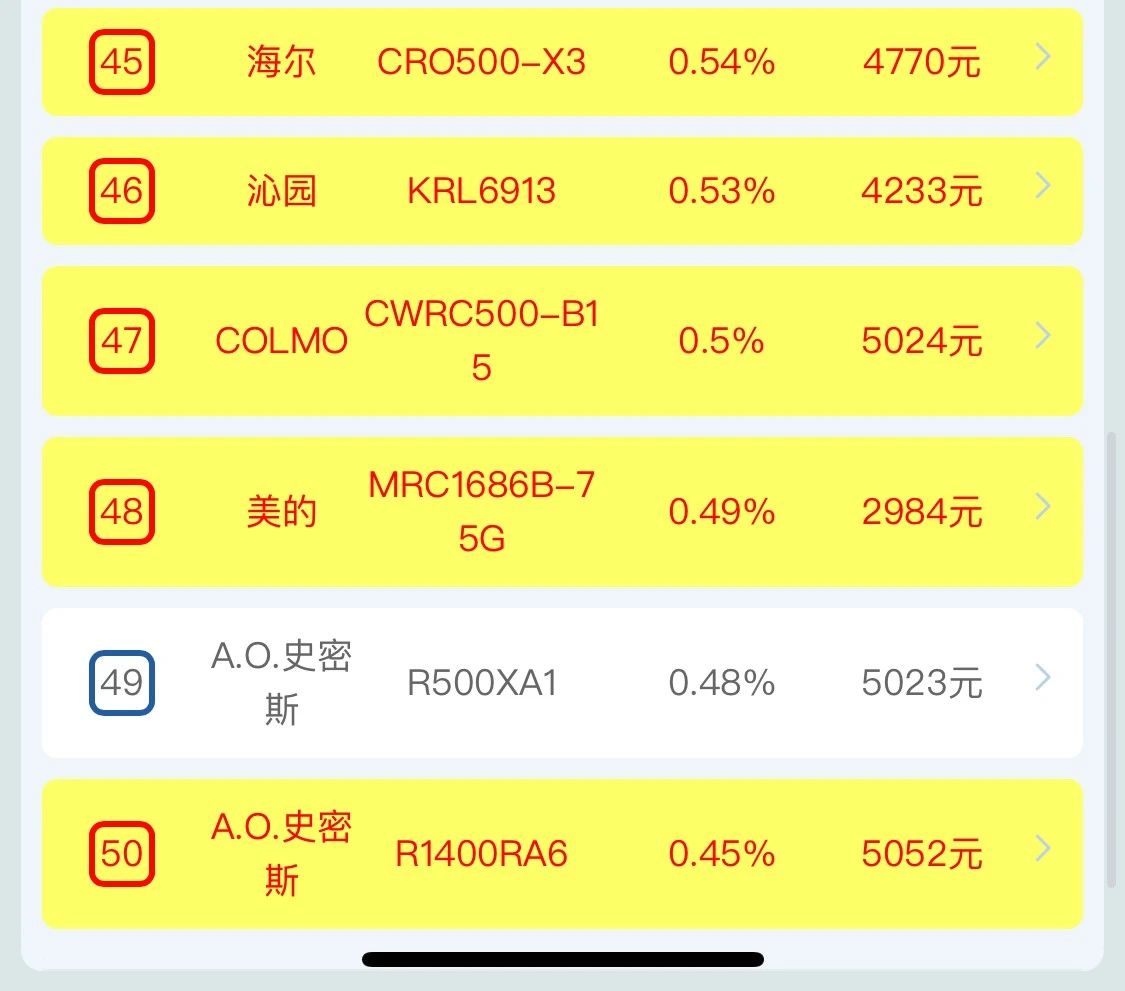 2月全渠道月报 | 两净2月疫情期间全渠道快报