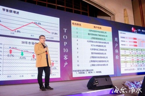 净水行业竞争白热化 海尔水产业电商携手伙伴共赢未来