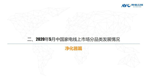 2020年5月家电线上市场简析 净化器市场首度出现大滑