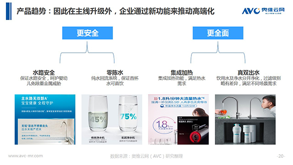 奥维云网郭梅德：挑战与机遇并存 健康经济催生产业升级