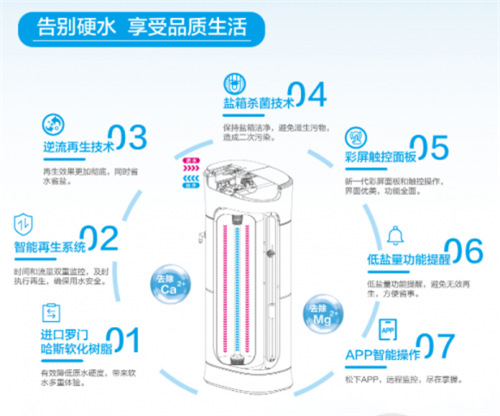 全屋净水器有必要装吗？提高用水品质 要从入户水开始