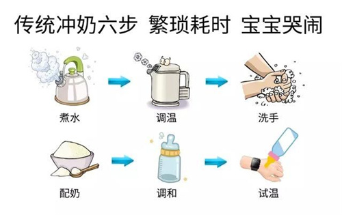 能装进口袋的迷你饮水机 加热只需3秒 走到哪都能喝到热水！