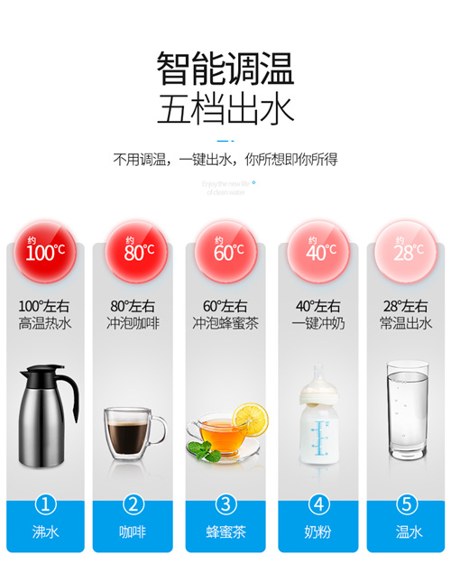 华邦新品发布：打破传统净水器的思维