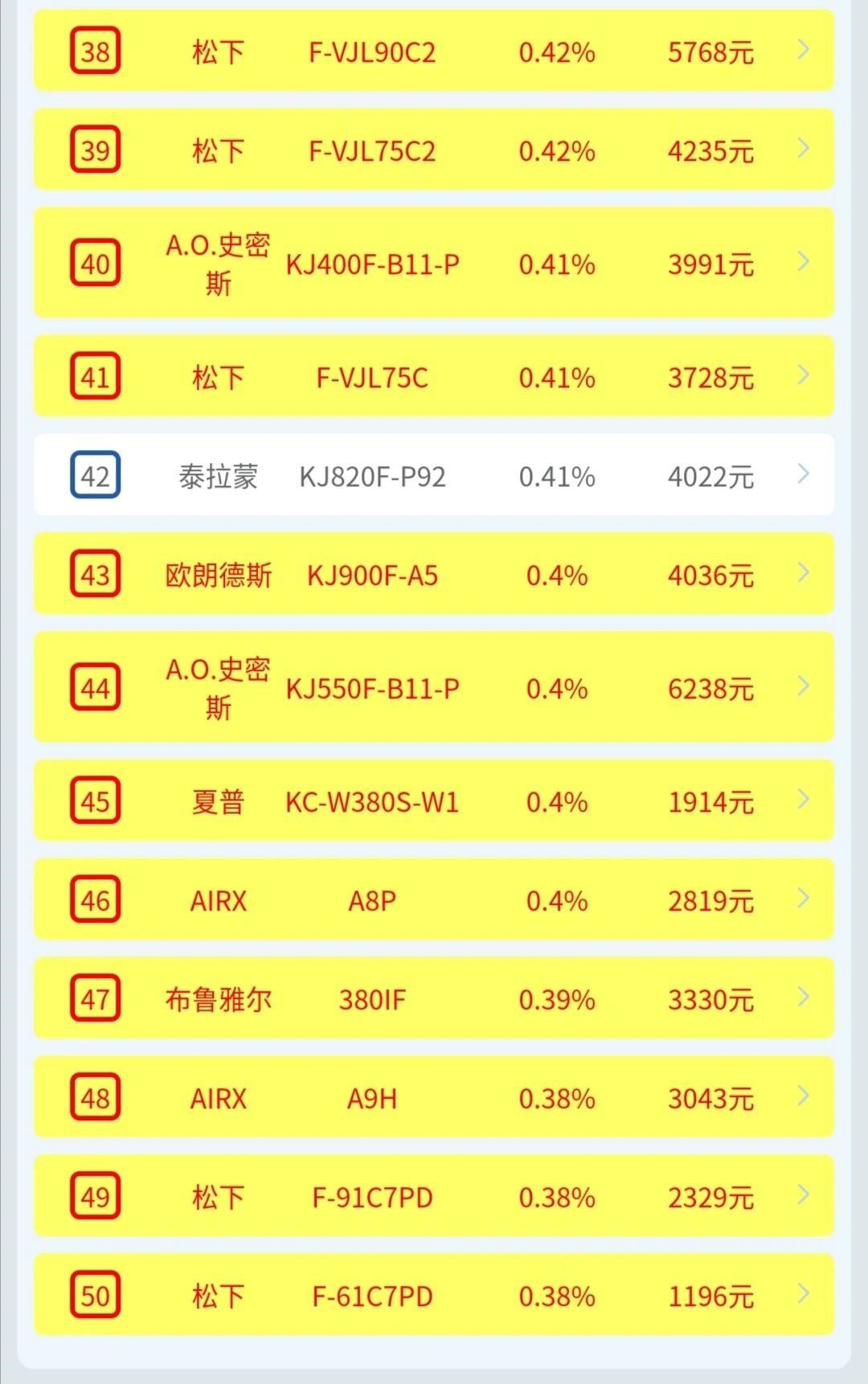 2月全渠道月报 | 两净2月疫情期间全渠道快报