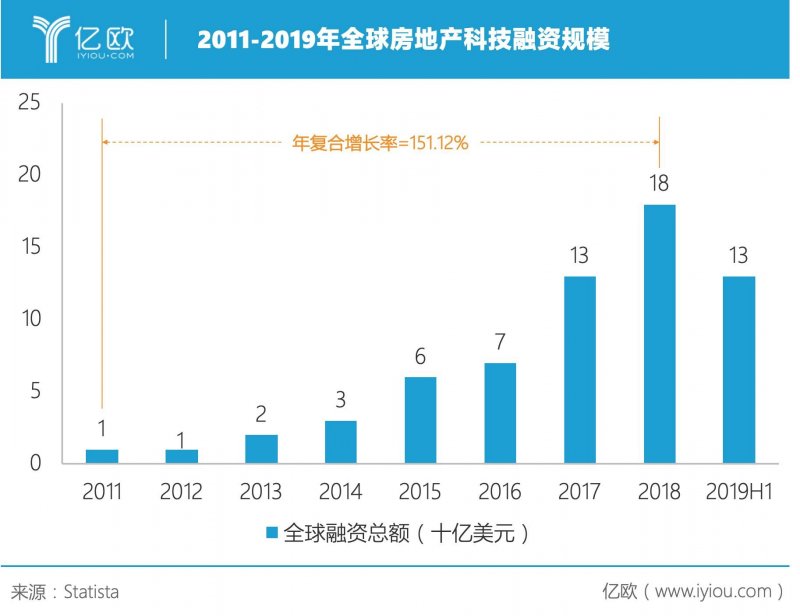 上游行业变革趋近 净水器市场会迎来爆发吗？