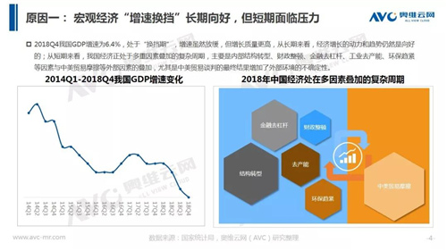 年报 | 2018年中国净化器市场年度总结报告