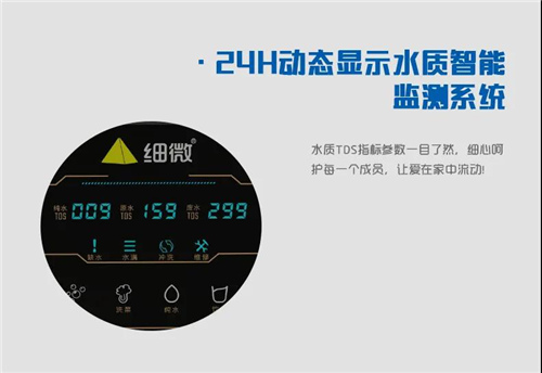 细微全新一代量子活水机（XW-RO200-LZ）发布仪式圆满成功