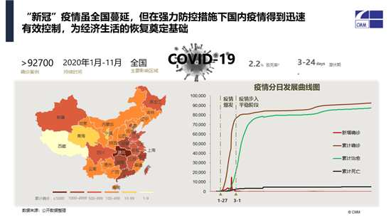 中怡康施婷：中国健康环境电器市场2020分析及2021预判