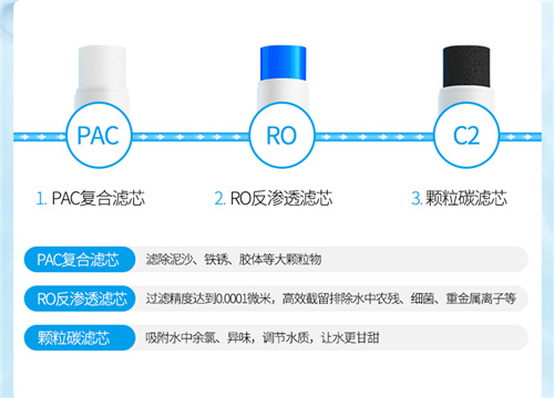 华邦新品发布：打破传统净水器的思维