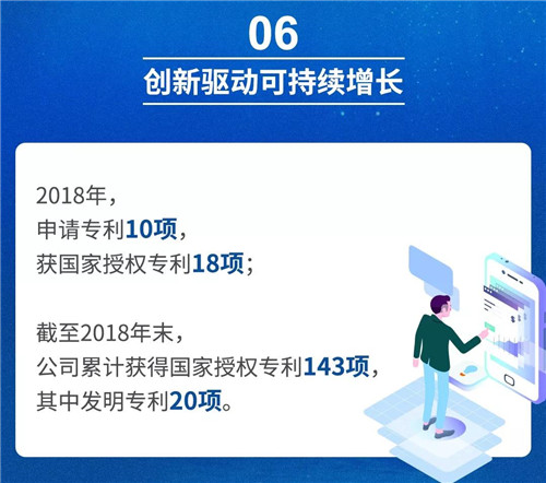 新使命 新征程 | 一图解析开能健康2018年报