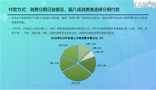 中国市场信息调查业协会：电商平台当摒弃价格战略发力服务战略