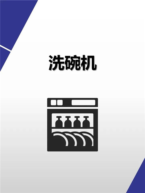 2020年五一厨卫市场总结报告（线下篇）