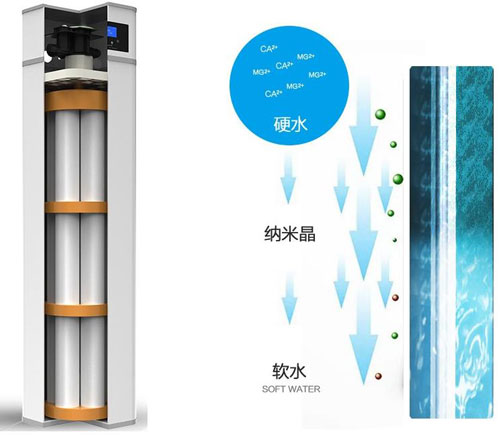 技术▪创新▪变革 海德信以硬核科技守护家庭用水安全