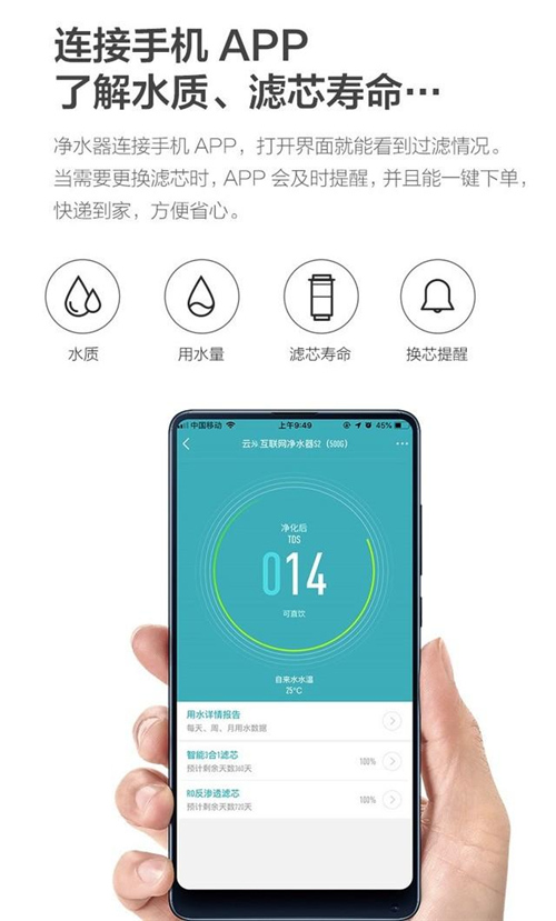净水器选购三步走 健康隐患分分钟消除