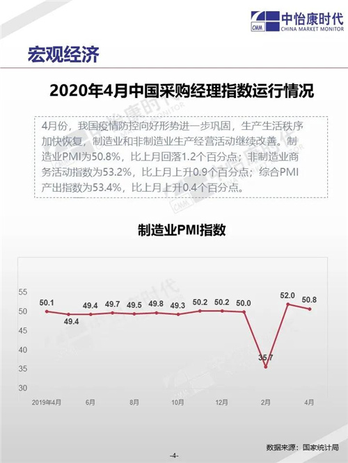 家电市场周度要闻扫读（19周）