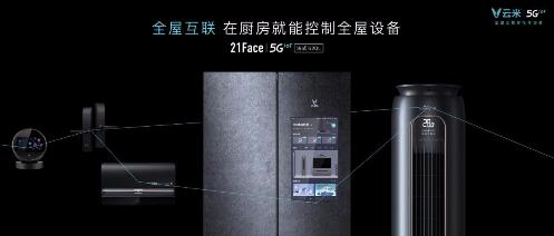 发布系列5G IoT战略新品 云米打响5GIoT家庭智能化变革第一枪