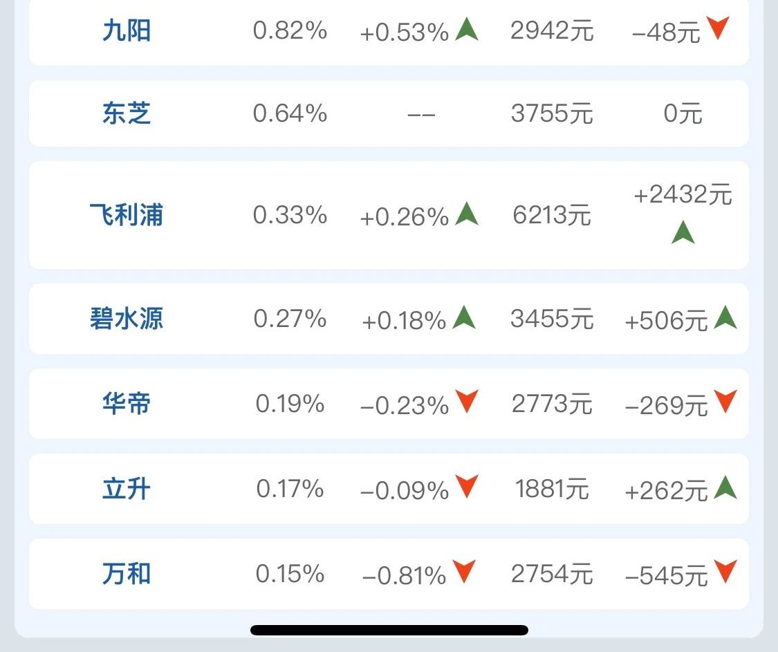 2月全渠道月报 | 两净2月疫情期间全渠道快报