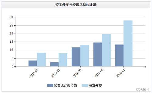 中国水务（0855.HK）：成立合营公司 水务龙头也要进军直饮水行业？