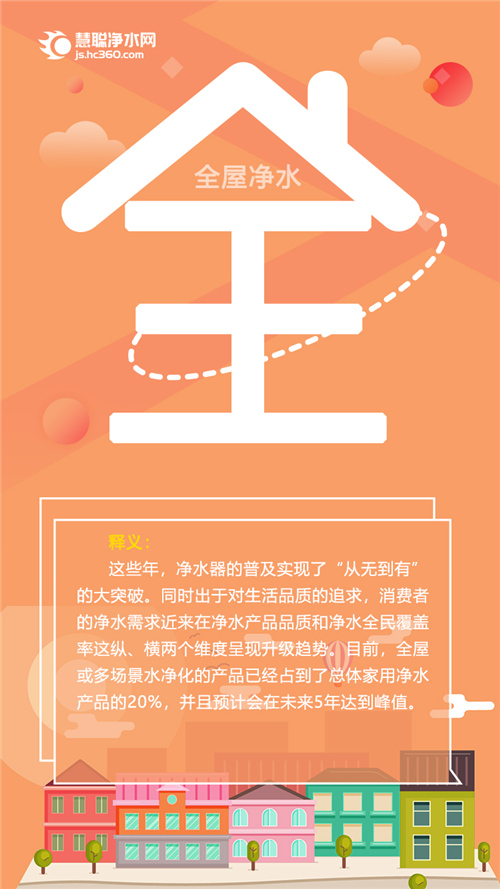 年度盘点：十个汉字 记录净水行业不平凡的2018年