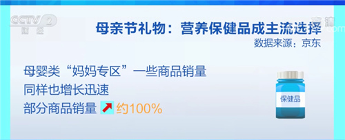 大数据说：母亲节礼物85后花钱最多 洗碗机成母亲节爆款礼物