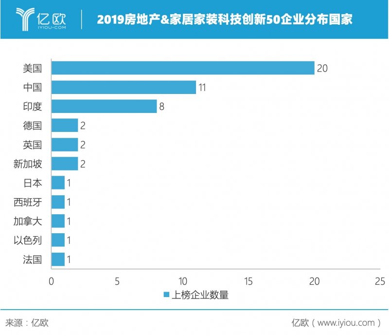 上游行业变革趋近 净水器市场会迎来爆发吗？