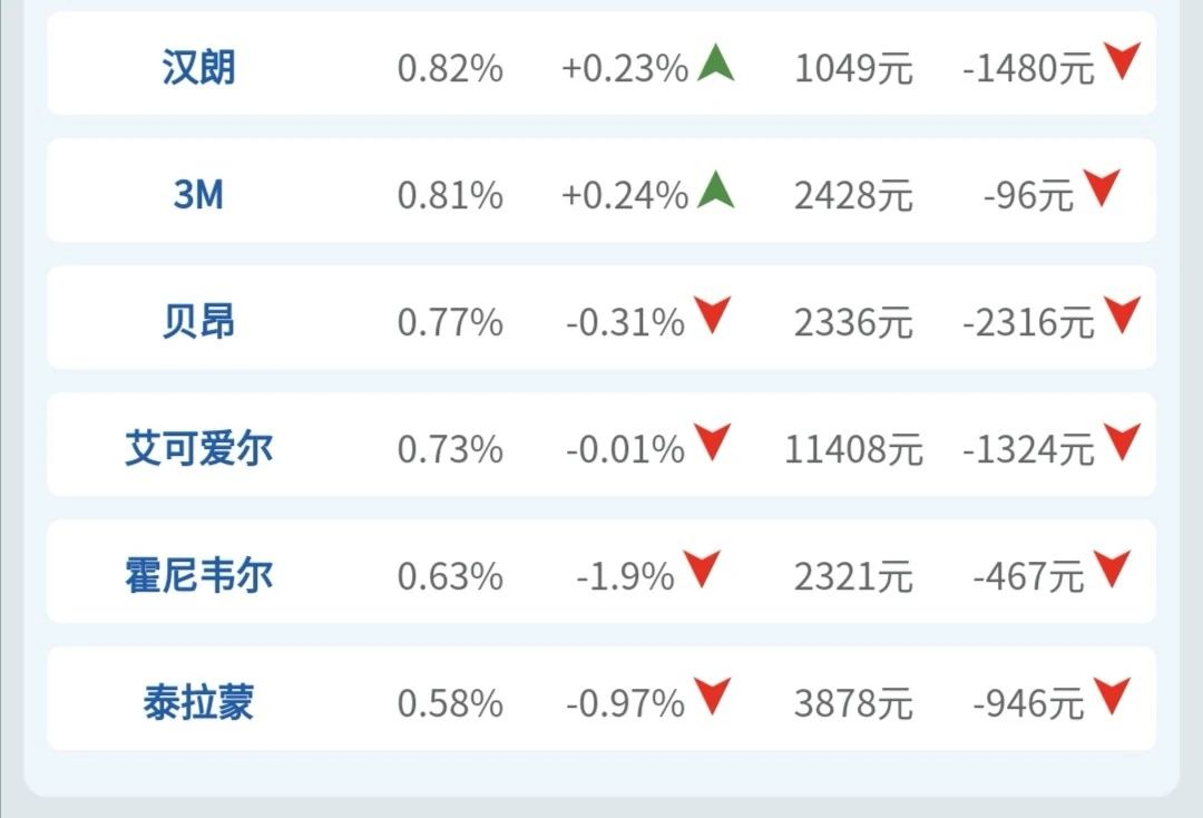 2月全渠道月报 | 两净2月疫情期间全渠道快报