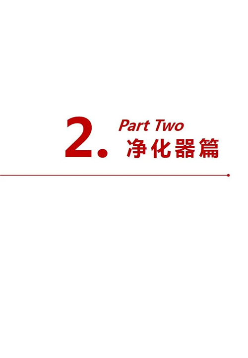 报告 | 2020年中国环境电器618促销总结