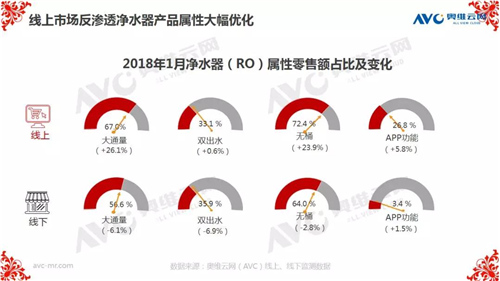 报告 | 2019年中国环电市场开年：谁喜谁忧？