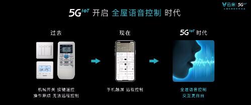 发布系列5G IoT战略新品 云米打响5GIoT家庭智能化变革第一枪