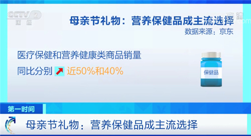 大数据说：母亲节礼物85后花钱最多 洗碗机成母亲节爆款礼物