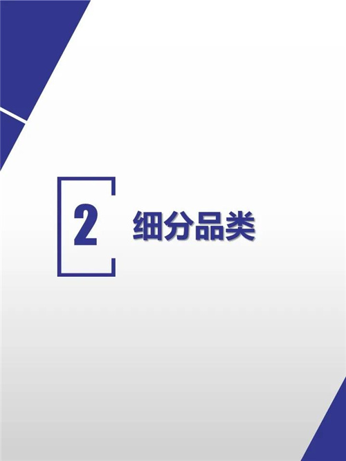 2020年五一厨卫市场总结报告（线下篇）