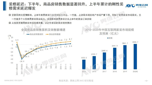 年报 | 2020年智能马桶市场总结报告