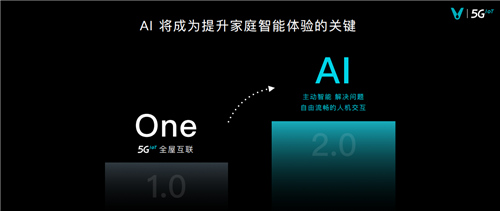 云米打造顶级AI技术团队 让AI智能落地中国万千家庭