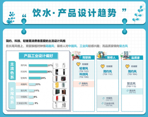 健康饮水成趋势 千亿净饮水市场谁能占得先机？