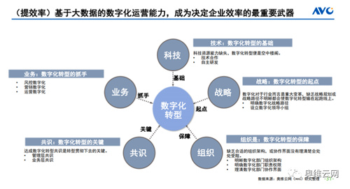 ​洞见AWE | 2020-2021 看家电的“长期主义”