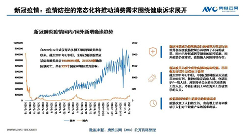 烈火试真金 勇攀更高峰——2021年中国家电市场十大预判