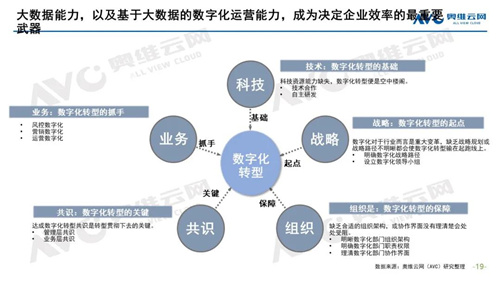 2020-2021 于远处看中国家电 ——2020年中国家电市场总结及2021年市场展望