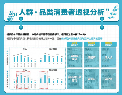 健康饮水成趋势 千亿净饮水市场谁能占得先机？