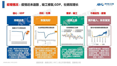 报告 | 2020 年中国集成灶市场总结报告