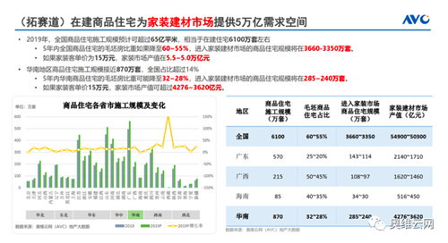 ​洞见AWE | 2020-2021 看家电的“长期主义”