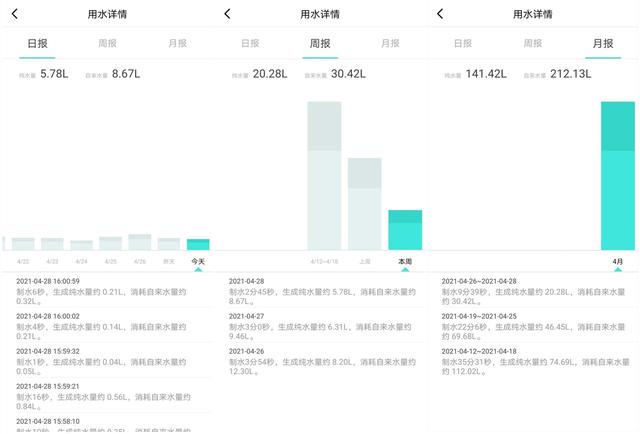 双出水大通量，6级过滤健康饮水，云米泉先澎湃净水器深度评测