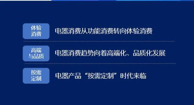 中国家电市场内卷了吗？这份报告给出真实答案