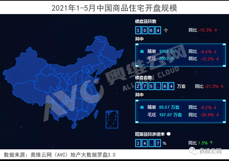 精装项目渗透率增长 品智家居需求提升