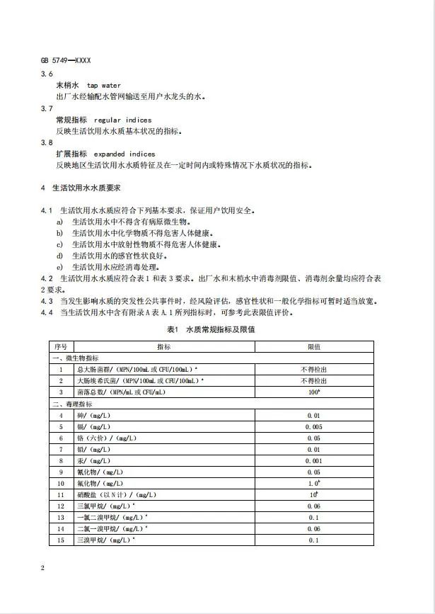 强制性国家标准《生活饮用水卫生标准》（征求意见稿）发布