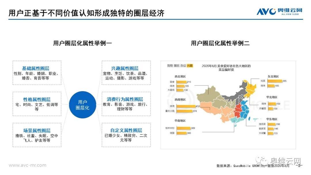 2021年下半年中国家电零售市场预测