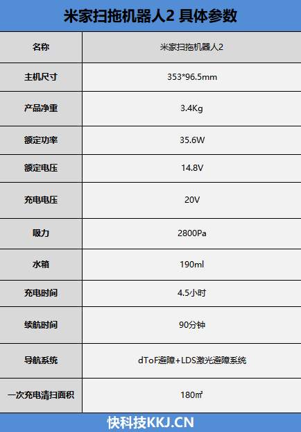 米家扫拖机器人2评测：房子再大也能指哪扫哪！